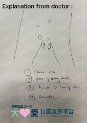 Picture of (CAMPAIGN CLOSED) BENEFICIARY PROFILE 1836 RENCHHEN TAMA